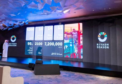 شركات بحرينية تعمل بصناعة الترفيه في السعودية