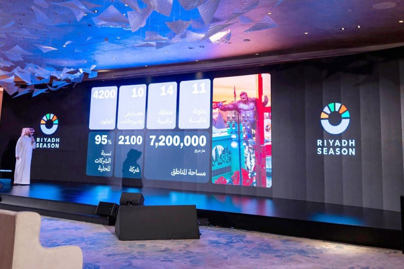 شركات بحرينية تعمل بصناعة الترفيه في السعودية