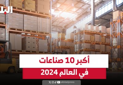 بالفيديو: أكبر 10 صناعات في العالم 2024