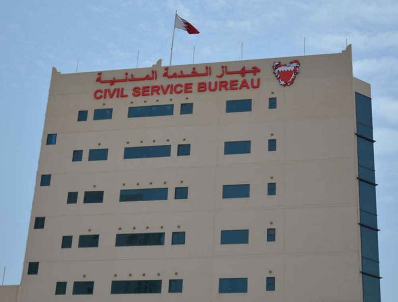 بالصورة: "الخدمة المدنية": إليكم قواعد التعامل مع وسائل التواصل الاجتماعي