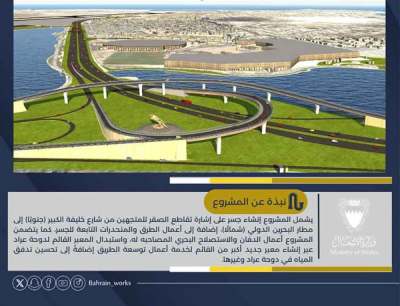 تطوير تقاطع الصقر في المحرق يبدأ خلال أسبوعين