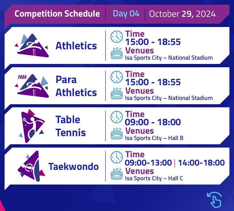 جدول فعاليات اليوم الرابع من دورة الألعاب المدرسية الدولية – البحرين 2024