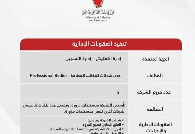 شركة بحرينيه تقدم مستندات مزورة وتنال عقابها