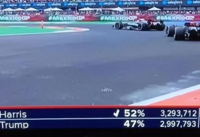 شبكة أميركية تثير الجدل بصورة تظهر فوز هاريس على ترامب في بنسلفانيا