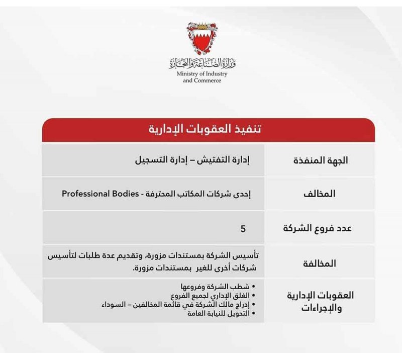 شركة بحرينيه تقدم مستندات مزورة وتنال عقابها