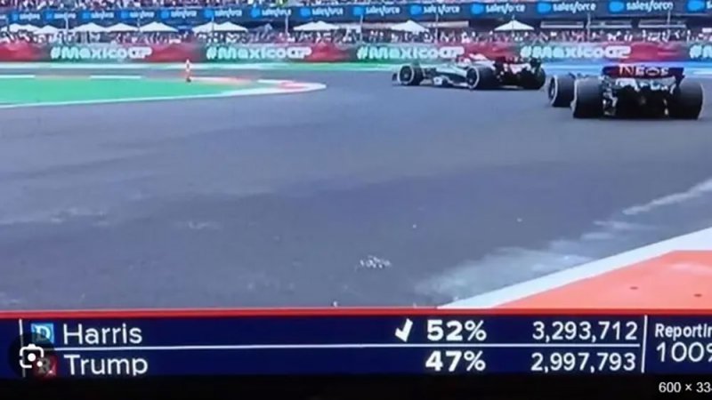 شبكة أميركية تثير الجدل بصورة تظهر فوز هاريس على ترامب في بنسلفانيا