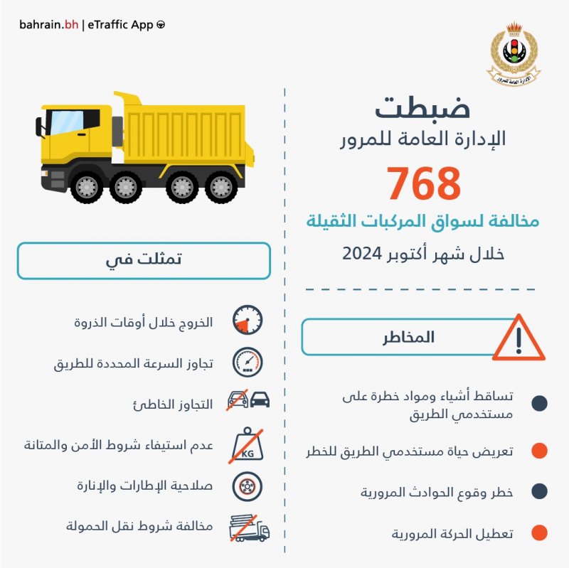 "المرور": مخالفة 768 شاحنة في أكتوبر من بينها اشتراطات الحمولة