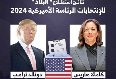 العالم يترقب الانتخابات الأميركية