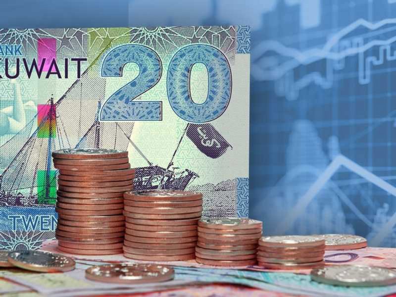"المالية" الكويتية: 150 مليون دينار فائض الميزانية في أول 6 أشهر من السنة المالية 2024/2025