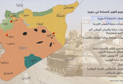 إنفوغرافيك: خريطة توزيع القوى في سوريا