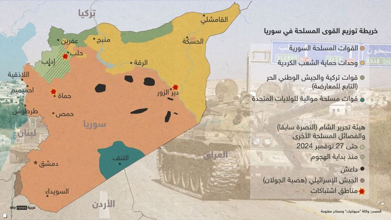 إنفوغرافيك: خريطة توزيع القوى في سوريا
