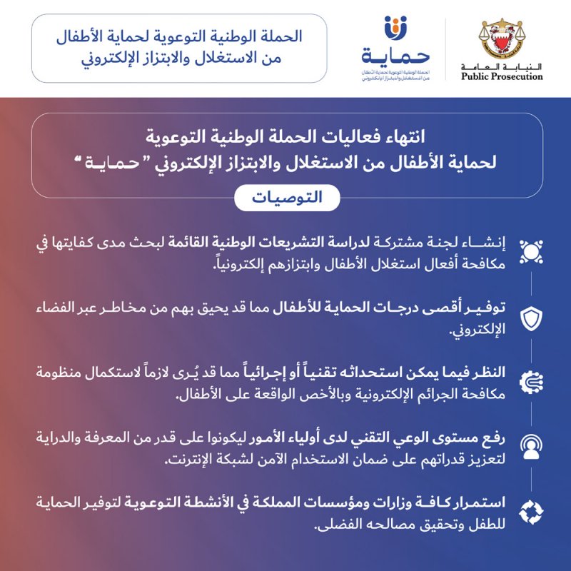 انتهاء فعاليات الحملة الوطنية التوعوية لحماية الأطفال من الاستغلال والابتزاز الإلكتروني (حماية)