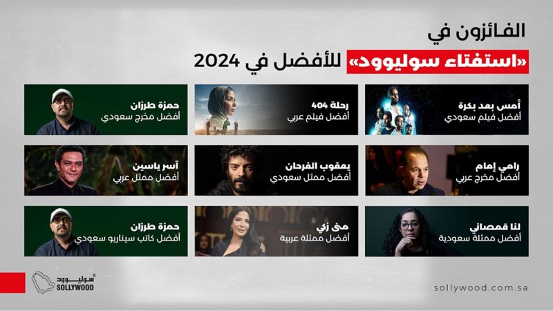 الفائزون في استفتاء "سوليوود" لأفضل الأعمال السينمائية في 2024