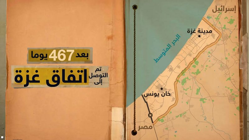 إنفوجرافيك: بعد 467 يوما من الحرب.. أبرز بنود اتفاق غزة