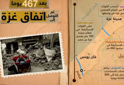 الجيش الإسرائيلي يستعد للانسحاب من أجزاء من غزة