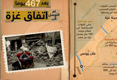 خارجية قطر: الساعة 8:30 صباح الأحد يبدأ تطبيق اتفاق غزة