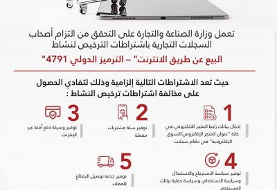 5 شروط للسجلات التجارية للبيع عبر الإنترنت