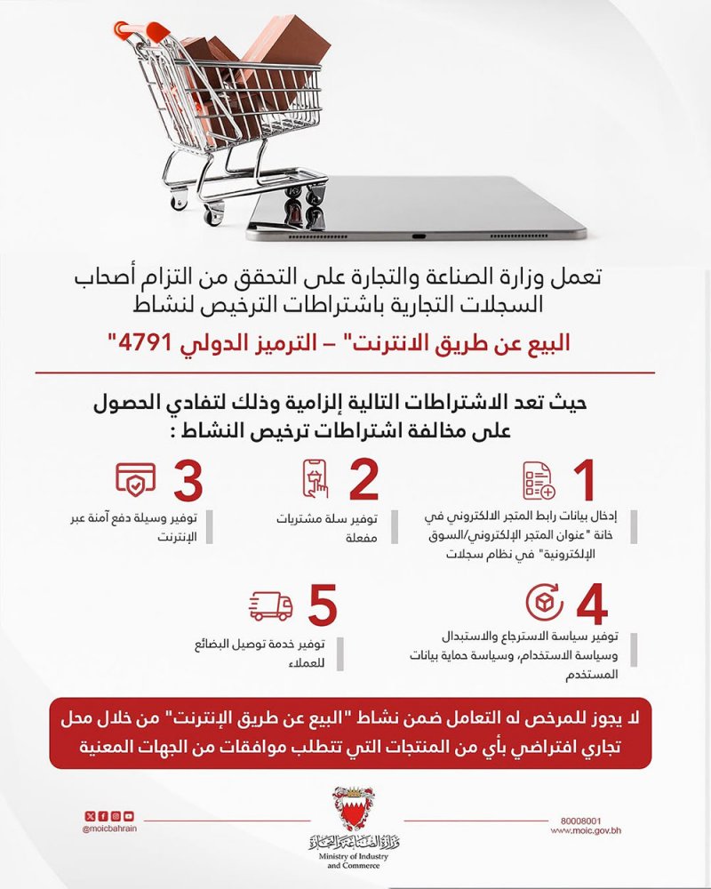 5 شروط للسجلات التجارية للبيع عبر الإنترنت