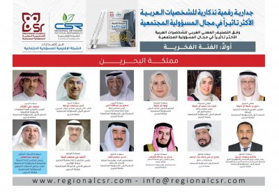 تنظيم ملتقى الشخصيات الأكثر تأثيرًا في مجال المسؤولية المجتمعية 2024م