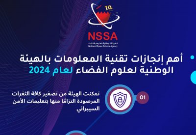 "هيئة الفضاء" تعلن عن أبرز إنجازاتها في تقنية المعلومات لعام 2024