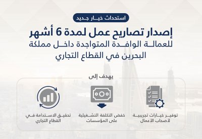 دعمًا للقطاع التجاري.. "سوق العمل": استحداث فترة 6 أشهر لتصاريح عمل العمالة الوافدة