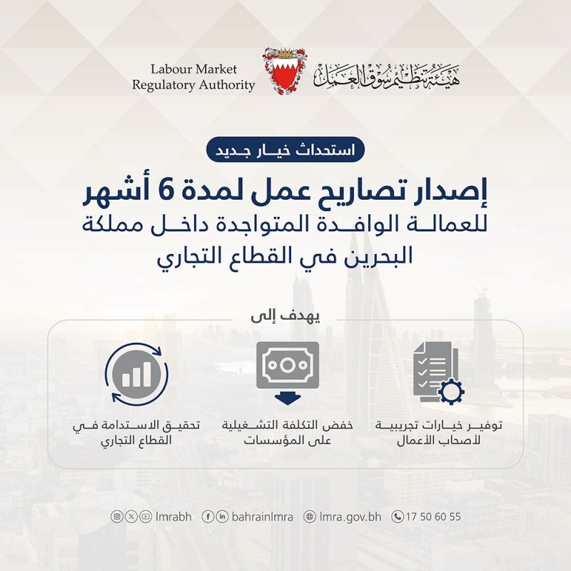 دعمًا للقطاع التجاري.. "سوق العمل": استحداث فترة 6 أشهر لتصاريح عمل العمالة الوافدة