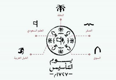 كرم ووحدة وفروسية وانفتاح