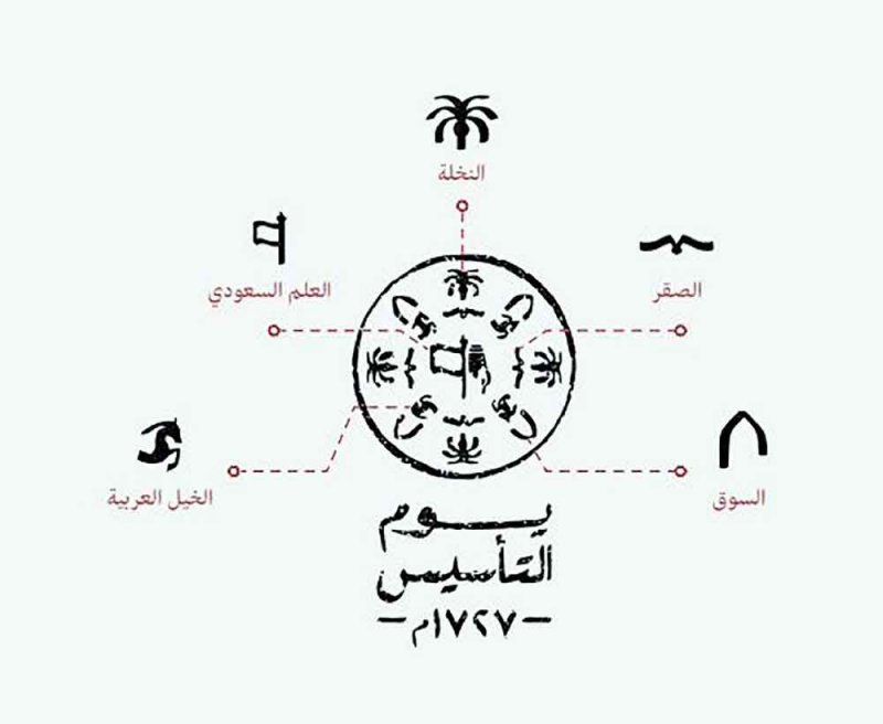 كرم ووحدة وفروسية وانفتاح