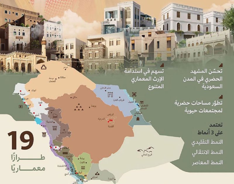 السعودية تطلق خريطة العمارة بـ 19 طرازا لتعزيز الهوية العمرانية