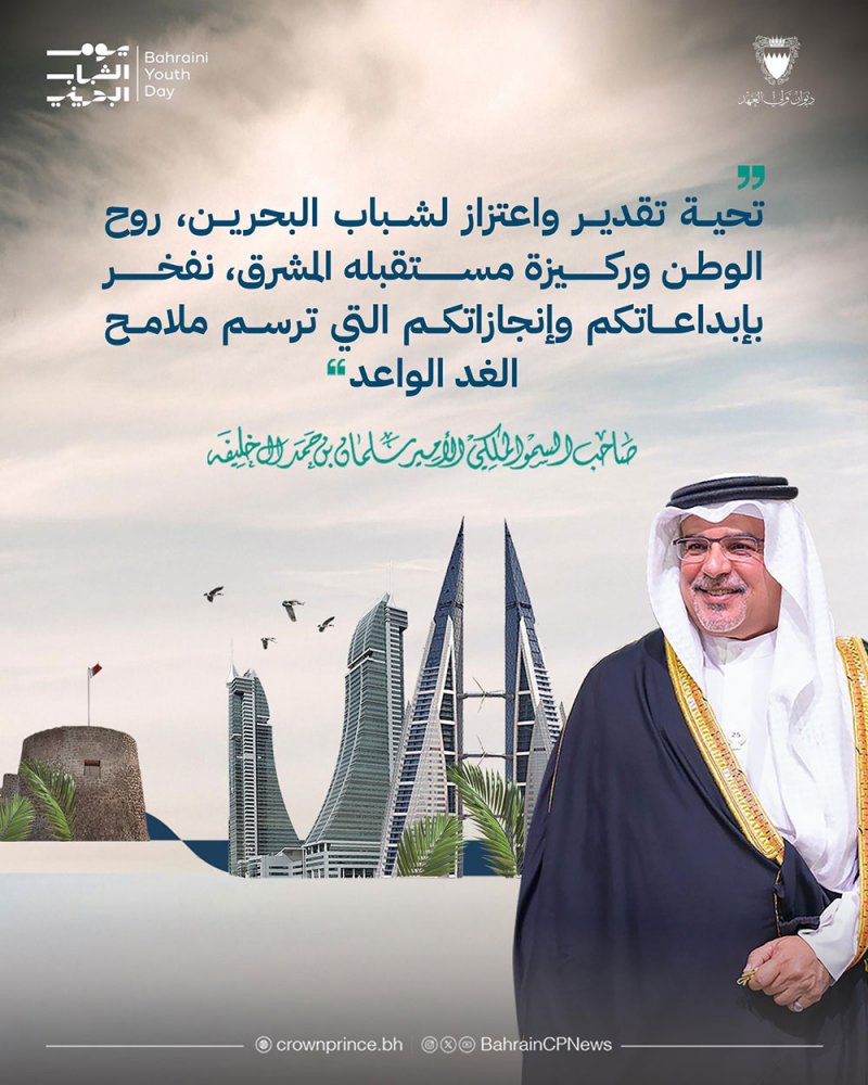 سمو ولي العهد رئيس مجلس الوزراء: شباب البحرين روح الوطن وركيزة مستقبله المشرق