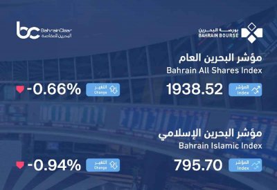 269 ألـف ديــنــار الــتــداولات الأسـبـوعـيــة  فــي بــورصــة الـبـحـريــن