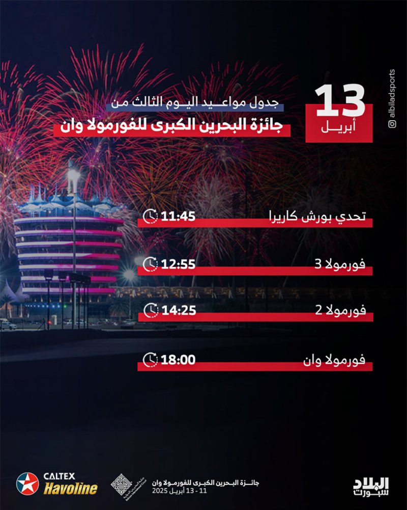 اليوم ختام مبهر لجائزة البحرين
