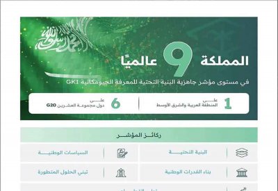 السعودية الـ 9 عالميا في مؤشر جهوزية البنية التحتية الجيومكانية