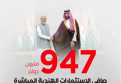 بعد زيارة مودي.. السعودية والهند توقعان على شراكات في الدفاع والطاقة والتكنولوجيا