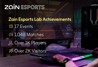 زين إيسبورتس لاب "Zain eSports Lab" - منصة مبتكرة لتطوير الرياضات الإلكترونية