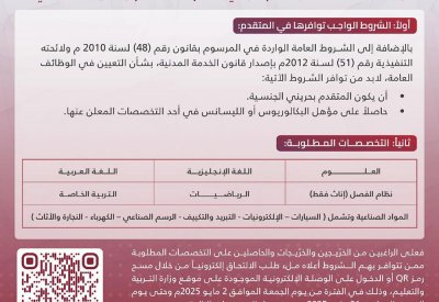 "التربية": فتح باب التقدم لوظائف التدريس للعام القادم