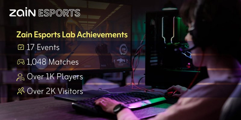 زين إيسبورتس لاب "Zain eSports Lab" - منصة مبتكرة لتطوير الرياضات الإلكترونية
