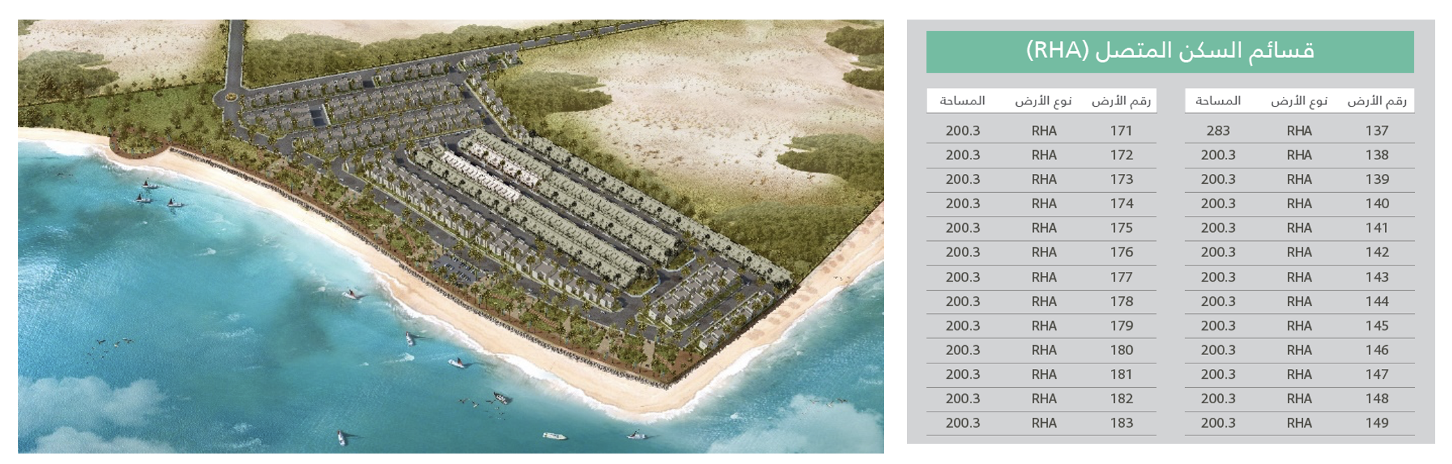 قسائم سكنية بتصنيف RHA  تتميز ببنية تحتية متكاملة في مشروع نسايم عراد
