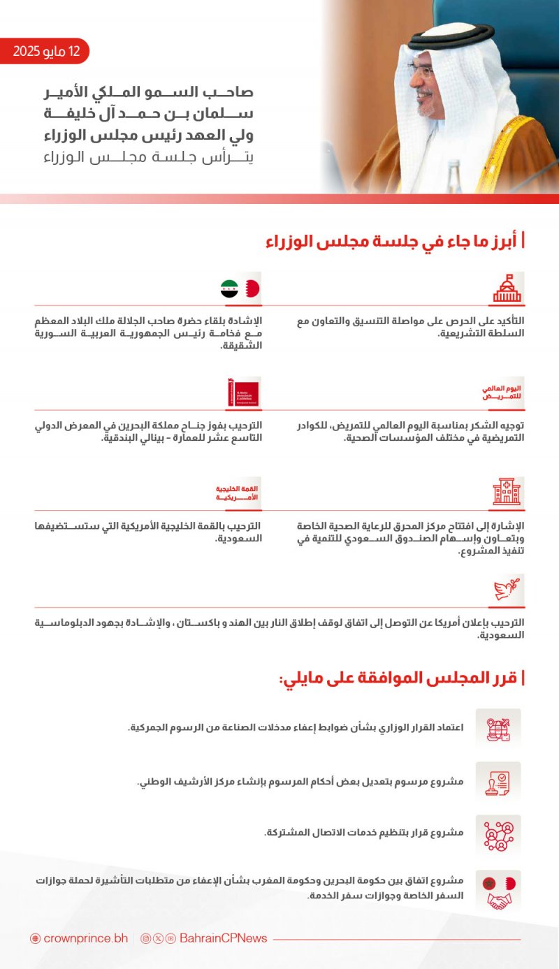 مجلس الوزراء يقر ضوابط إعفاء مدخلات الصناعة من الرسوم الجمركية