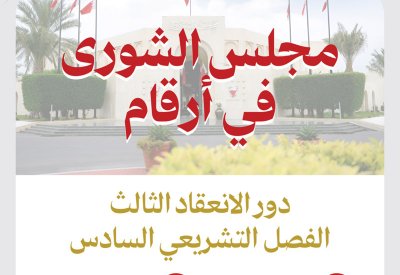 "الشورى" ناقش 49 تشريعًا ووجه 23 سؤالاً للحكومة خلال 30 جلسة اعتيادية واستثنائية