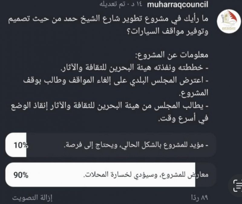 89 شخصًا يعترضون على تطوير شارع سوق المحرق