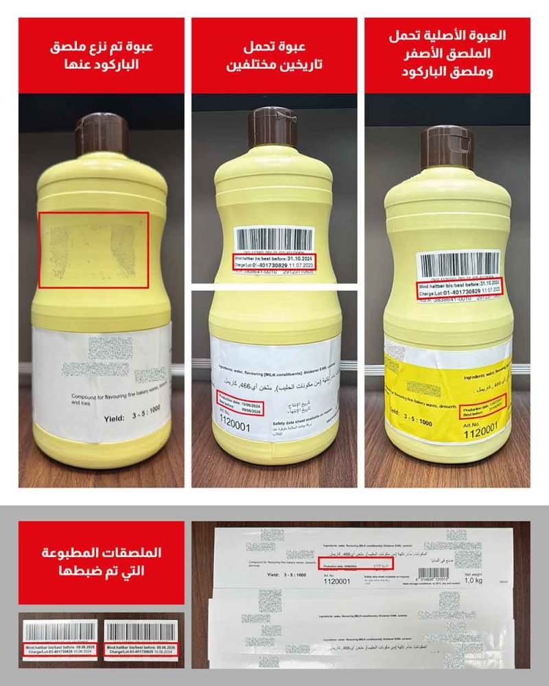 إحالة متهم مالك شركة إلى المحاكمة الجنائية في واقعة غش تجاري وتخزين منتجات منتهية الصلاحية