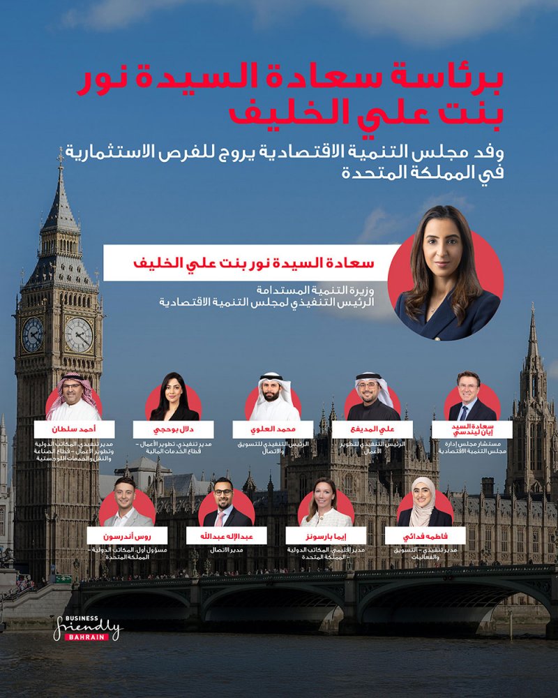 مجلس التنمية الاقتصادية يستقطب استثمارات تفوق 250 مليون دولار من المملكة المتحدة