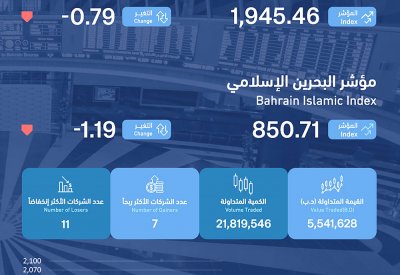 5.5 مليون دينار تداولات البورصة الأسبوعية