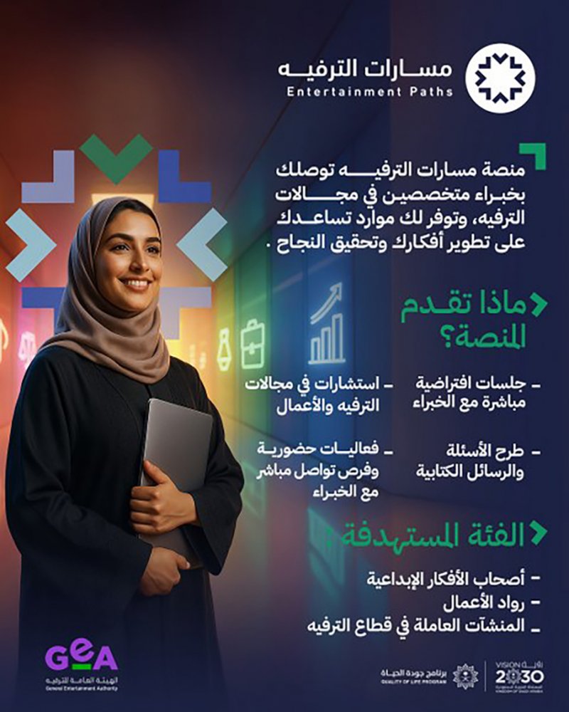 الهيئة العامة للترفيه السعودية تطلق “مشروع مسارات الترفيه”