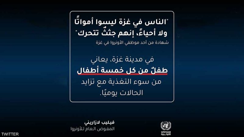 أونروا: "الناس في غزة ليسوا أمواتا ولا أحياء إنهم جثث تتحرك"
