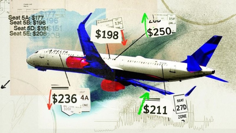 الذكاء الاصطناعي يستغل بيانات المسافرين لتسعير تذاكر الطيران