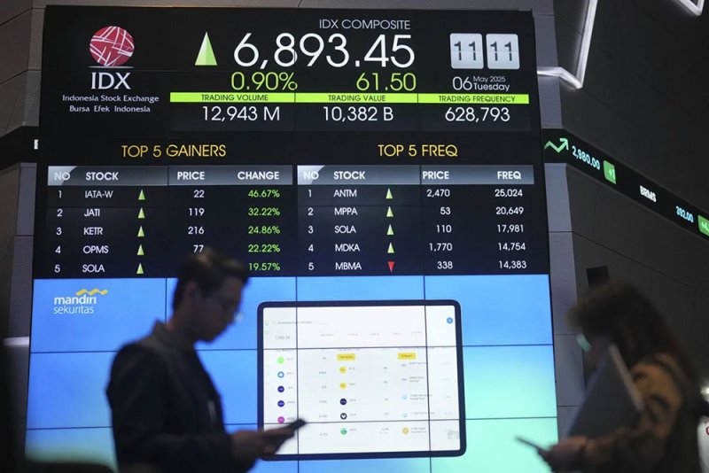 ارتفاع الأسهم الآسيوية قبل انتهاء الهدنة التجارية بين الولايات المتحدة والصين