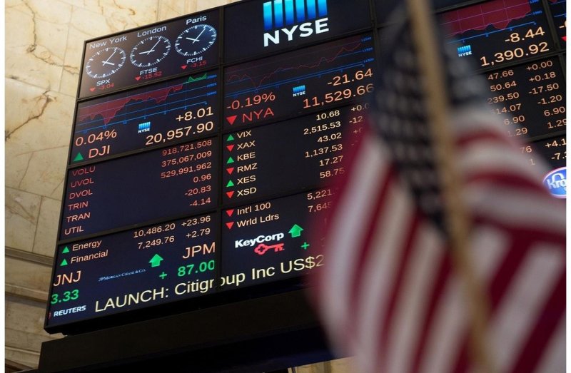 استقرار الأسهم الأميركية بالقرب من مستوياتها القياسية