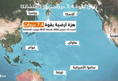 زلزال بقوة 7.4 درجة قرب ساحل كامتشاتكا ولا خطر من تسونامي